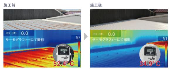 施工前と施工後のサーモグラフィーの撮影画像。施工前52.4℃、施工後34.9℃