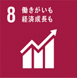 村井塗装 SDGs